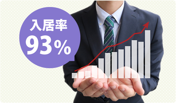 入居率 93％